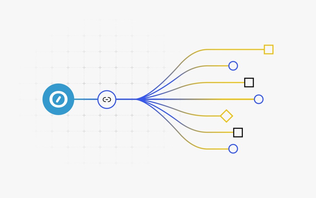 Affiliate marketing 101: A beginner’s guide to get started and earn real&nbsp;commissions